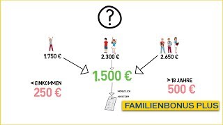 Trailer Familienbonus Plus [upl. by Greenwell]