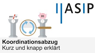 2 Säule kurz und knapp – Was ist der Koordinationsabzug [upl. by Abner903]