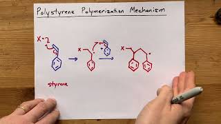 Ziegler Natta Catalyst  Detailed mechanism  Coordination Polymerization [upl. by Fawne601]