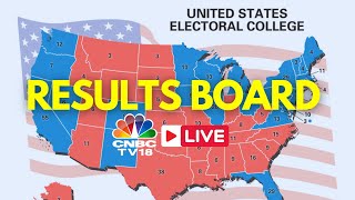 LIVE 2024 Election Results Board  Major Race Calls Senate Results Electrol Map LIVE  N18G [upl. by Gard746]