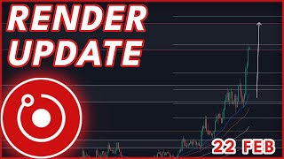 PARABOLIC RENDER RALLY🔥  RENDER TOKEN PRICE PREDICTION amp NEWS 2024 [upl. by Ajoop]