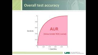 How to interpret ROC curves [upl. by Highams569]