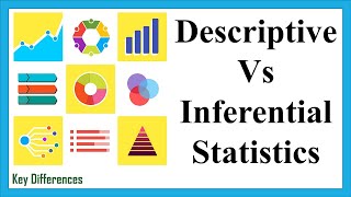 Descriptive Vs Inferential Statistics Difference Between them with definition amp comparison [upl. by Massimo348]