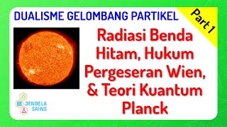 Dualisme Gelombang Partikel • Part 1 Radiasi Benda Hitam Pergeseran Wien dan Teori Kuantum Planck [upl. by Slotnick]