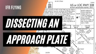 How to Interpret an ILS Approach Chart  KBJC ILS 30R  Rocky Mountain Metro Airport [upl. by Aleik]