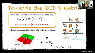 Hadronic resonances from lattice QCD [upl. by Nahshunn]