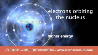 Atoms Elements and Compounds GCSE Chemistry [upl. by Sawtelle]