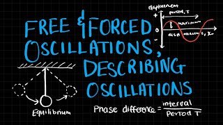 Free and Forced Oscillations Frequency Amplitude Phase Difference Oscillations A Level Physics [upl. by Eirameinna867]