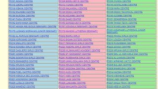 MATOKEO YA DARASA LA NNE 2023matokeo ya Mtihani Wa darasa la NNE 202324 NECTA snfa results [upl. by Berky]