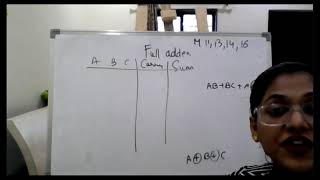 Class12Logic Gates 7AddersChapter2 Electronics209072021 [upl. by Pucida909]