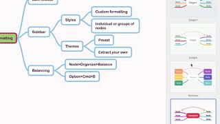 MindNode Tutorial  Formatting [upl. by Sly]