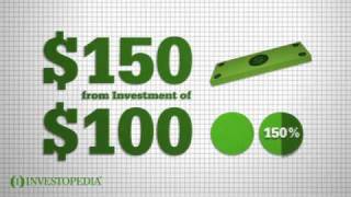 Investopedia Video How To Calculate Return On Investment ROI [upl. by Rettke]