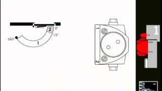 DORMA TS90 Impulse [upl. by Elocen]