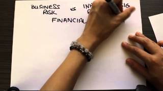 Cloud 9 Assignment 1 the difference between Business and Inherent Risks [upl. by Eittel]