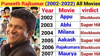 Puneeth Rajkumar Hindi Dubbed Movie  Yuvarathnaa Full HD Movie  South Indian Movies2023 [upl. by Glanti]