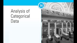 Section 143 Contingency Tables A TwoWay Classification [upl. by Kcyrred]