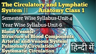 Cardiovascular System  Anatomy Class1st BSc Nursing  New SyllabusUnit4OldSyllabusUnit6 [upl. by Holladay]