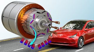 Tesla Model 3s motor  The Brilliant Engineering behind it [upl. by Selrac]