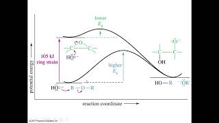 CAP 14 Eteres epoxidos y sulfuros video 3 [upl. by Nwahshar]