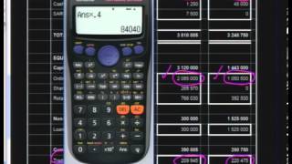 Cash Flow Statement and Ratio Analysis [upl. by Allak]