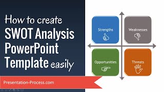 How to create SWOT Analysis PowerPoint Template easily [upl. by Coltin]