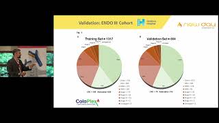 Immunoassay Design and Development for Early Detection of Colorectal Cancer on the xMAP® Platform [upl. by Wynne668]