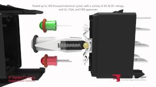 Carling Technologies Contura V Switches from Dun Bri Group [upl. by Manaker398]