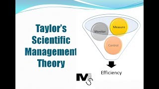 Taylors Scientific Management Theory  Simplest explanation Ever [upl. by Yesoj]