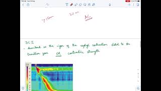 Basics of High Resolution Manometry  HRM  Esophageal Pressure Topography  EPT  Klaus segments [upl. by Rhetta373]