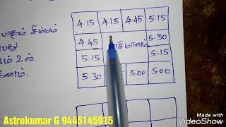 Lagna calculation லக்னம் கணித்தல்  ஜோதிடர் ஜிகுமார் ஐயர் விளக்கம் [upl. by Aydiv425]