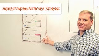 IT in Three Understanding Network Storage [upl. by Bibeau]