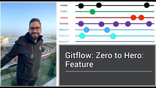 Zero To Hero Gitflow 2 Feature [upl. by Dwaine]