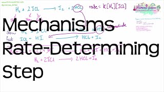 Mechanisms and the Rate Determining Step  Chemistry ALevel [upl. by Risser]