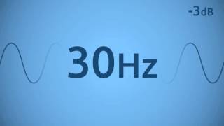 30 Hz Test Tone [upl. by Giule232]