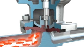 Valve principle diaphragm valve with metal body [upl. by Belak]