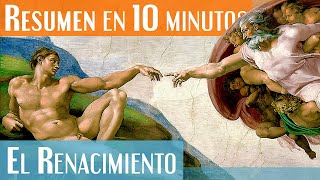 El Renacimiento en 10 minutos [upl. by Shama]