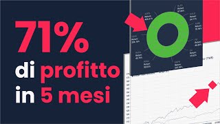 Come investire in borsa Come abbiamo fatto il 71 in 5 mesi con un portafoglio azionario [upl. by Alolomo437]