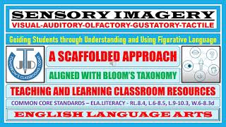 Sensory Imagery Mastery – A Scaffolded Approach [upl. by Mckinney]