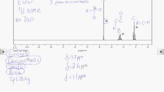 How2 Interpret a proton NMR spectrum [upl. by Nmutua]