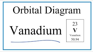 How to Write the Atomic Orbital Diagram for Vanadium V [upl. by Atineb]