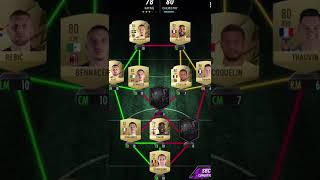 Hakan Calhanoglu sbc solution MADFUT 22 [upl. by Etnovert]