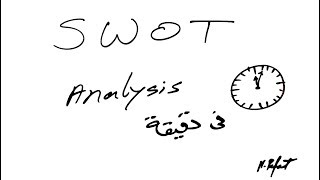 ال SWOT Analysis في دقيقة [upl. by Kutchins]