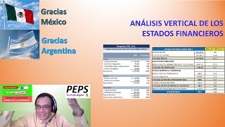 106 Análisis vertical de los estados financieros [upl. by Dermott]