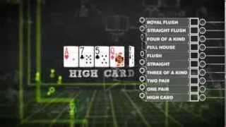 How To Play Poker  Texas Holdem Poker For Beginners  PokerStars [upl. by Brazee]