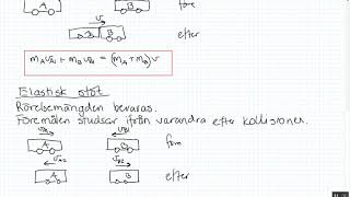 Fysik 1  Kapitel 5  Rörelsemängdens bevarande och kollisioner [upl. by Steady722]