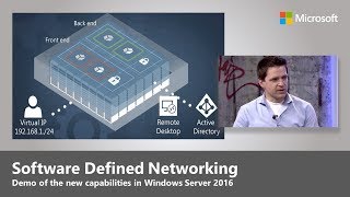 An Introduction to Software Defined Networking with Windows Server 2016 [upl. by Villada]