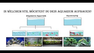 Unterschiedliche Arten des Aquariums [upl. by Eralcyram]