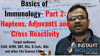 Basics of Imunology Part 2 Haptens Adjuvants and Cross Reactivity [upl. by Shanks]