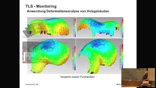 Geometrie für alle oder die Vermessung der WeltAktuelle ingenieurgeodätische Herausforderungen [upl. by Noiwtna]