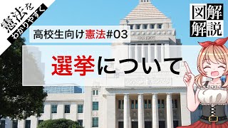 【憲法図解03】選挙とは？｜比例代表・小選挙区制・ドント方式【わかりやすく】 [upl. by Boyse792]